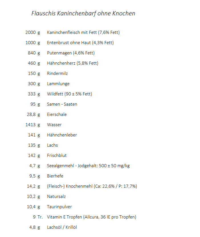BARF Rechner Rezept zum ausdrucken
