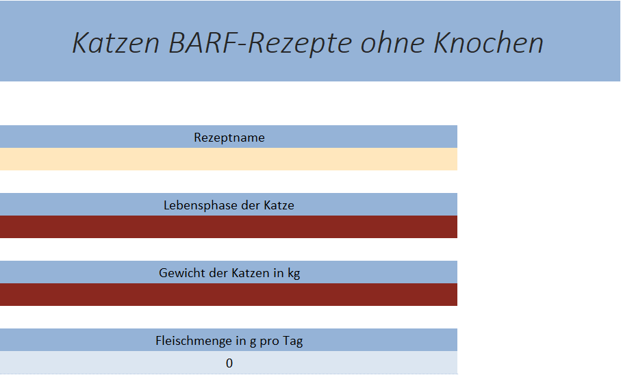 BARF Rechner Angaben zur Katze leer
