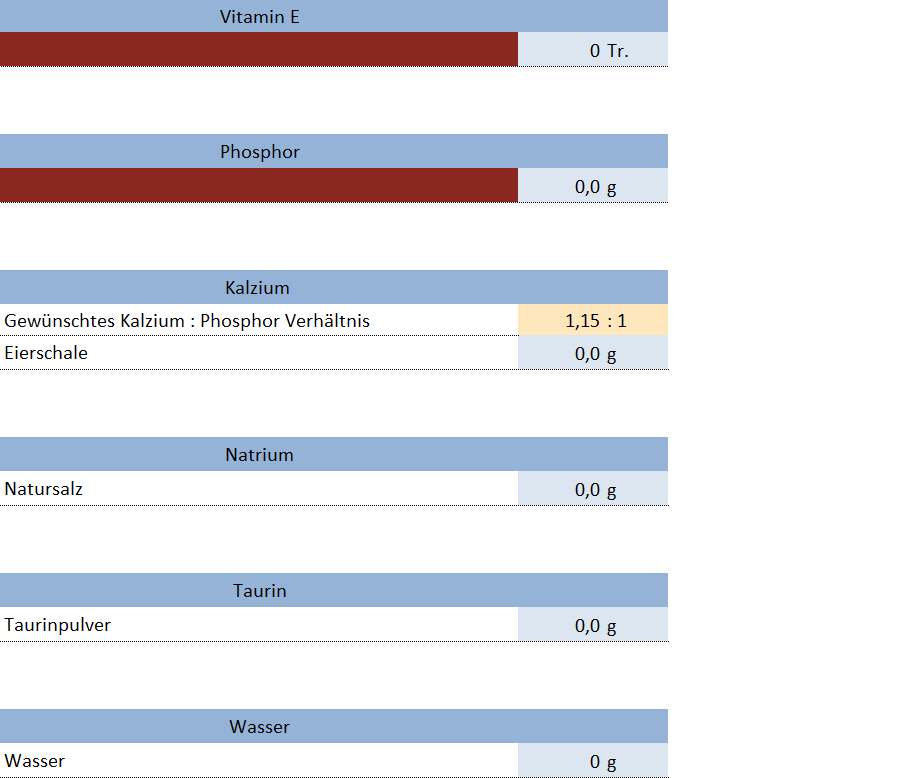 BARF-Rechner Supplemente leer 2